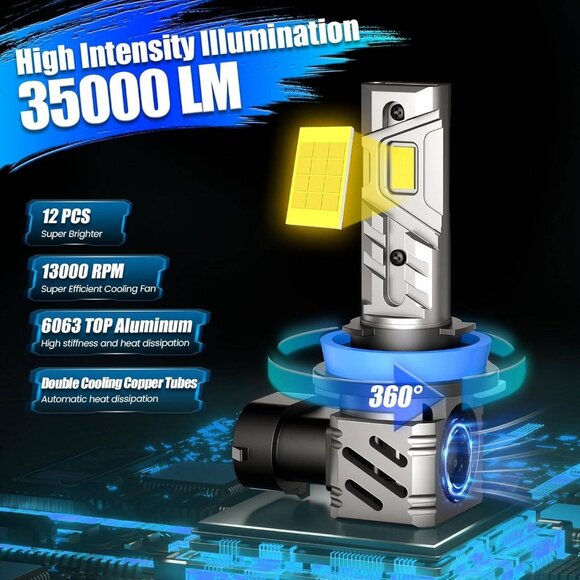 H11/H8/H9 Fog Light Bulbs – 6000K Cool White, 35000LM, Plug and Play - Picture 4 of 7